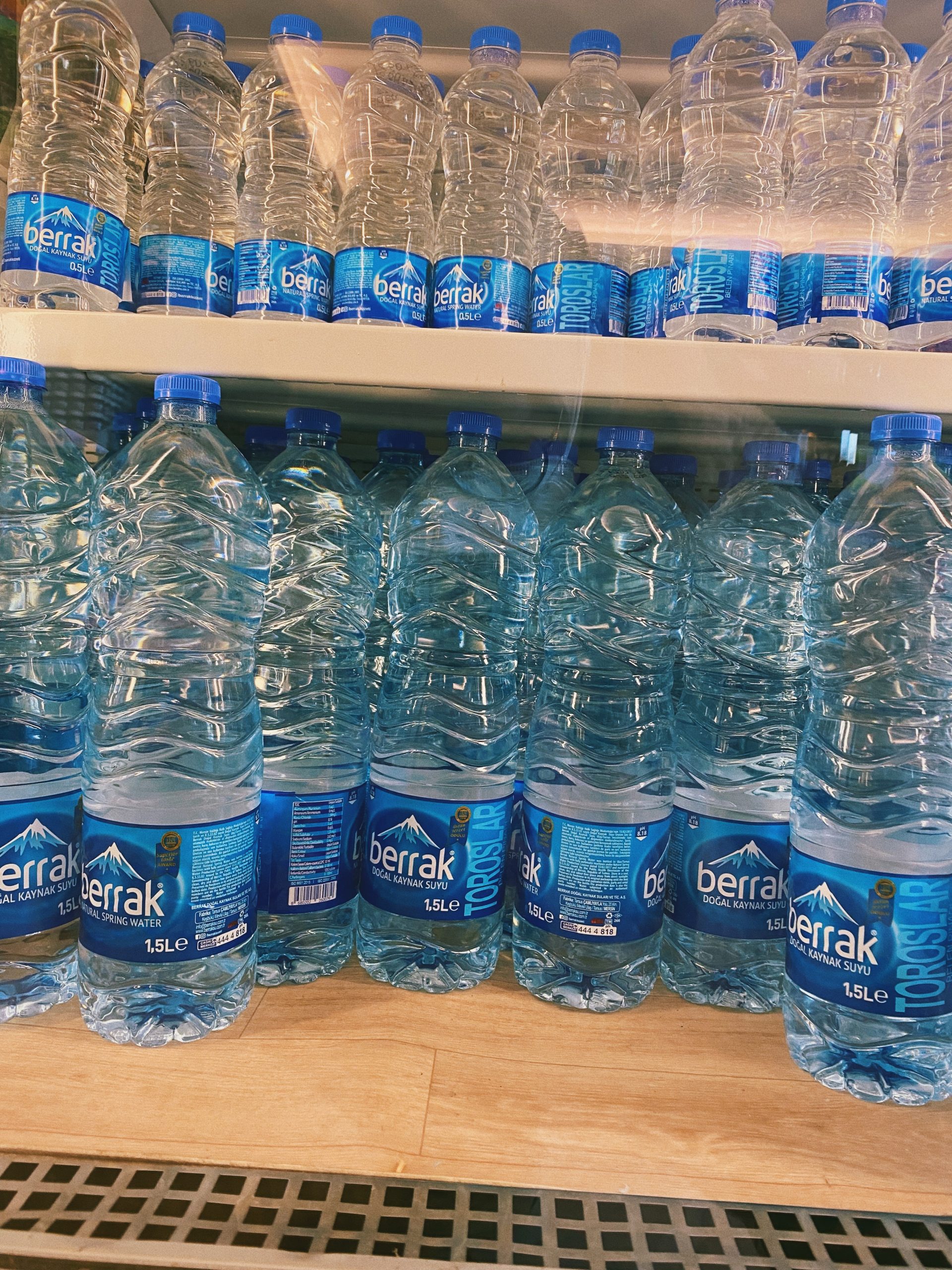 Findings when Backpacking to Turkey